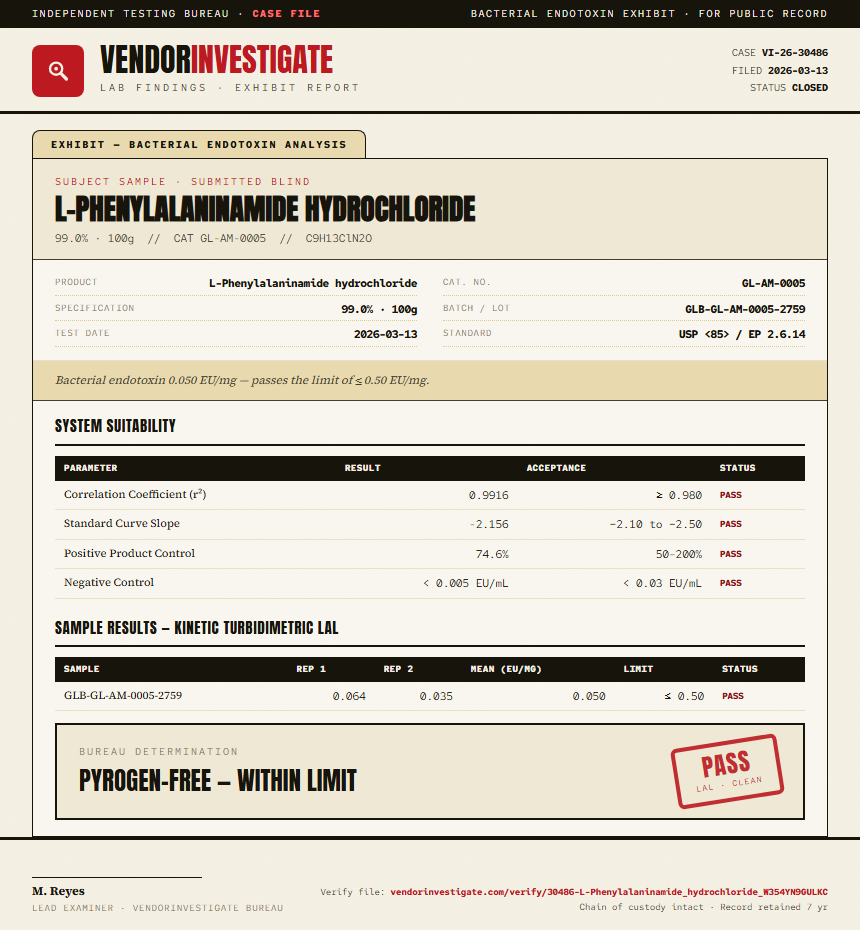 L-Phenylalaninamide hydrochloride Endotoxin report by VendorInvestigate