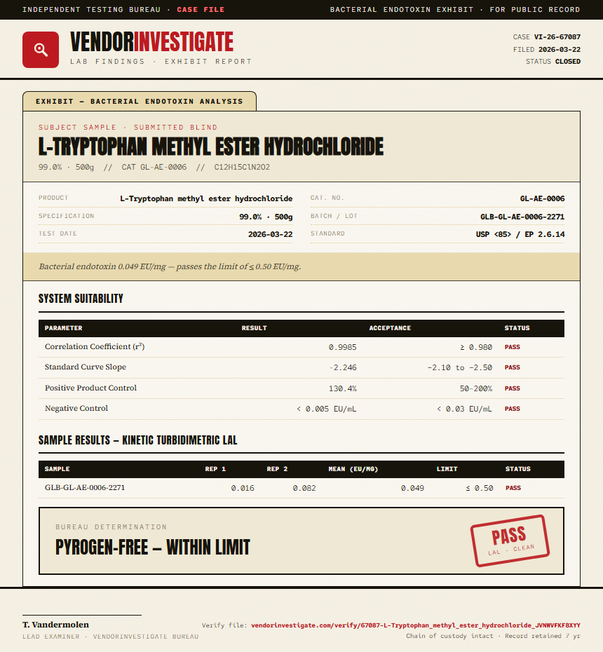 L-Tryptophan methyl ester hydrochloride Endotoxin report by VendorInvestigate