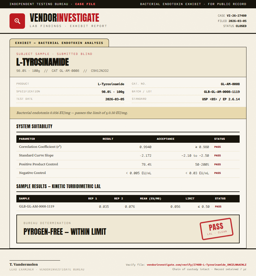 L-Tyrosinamide Endotoxin report by VendorInvestigate