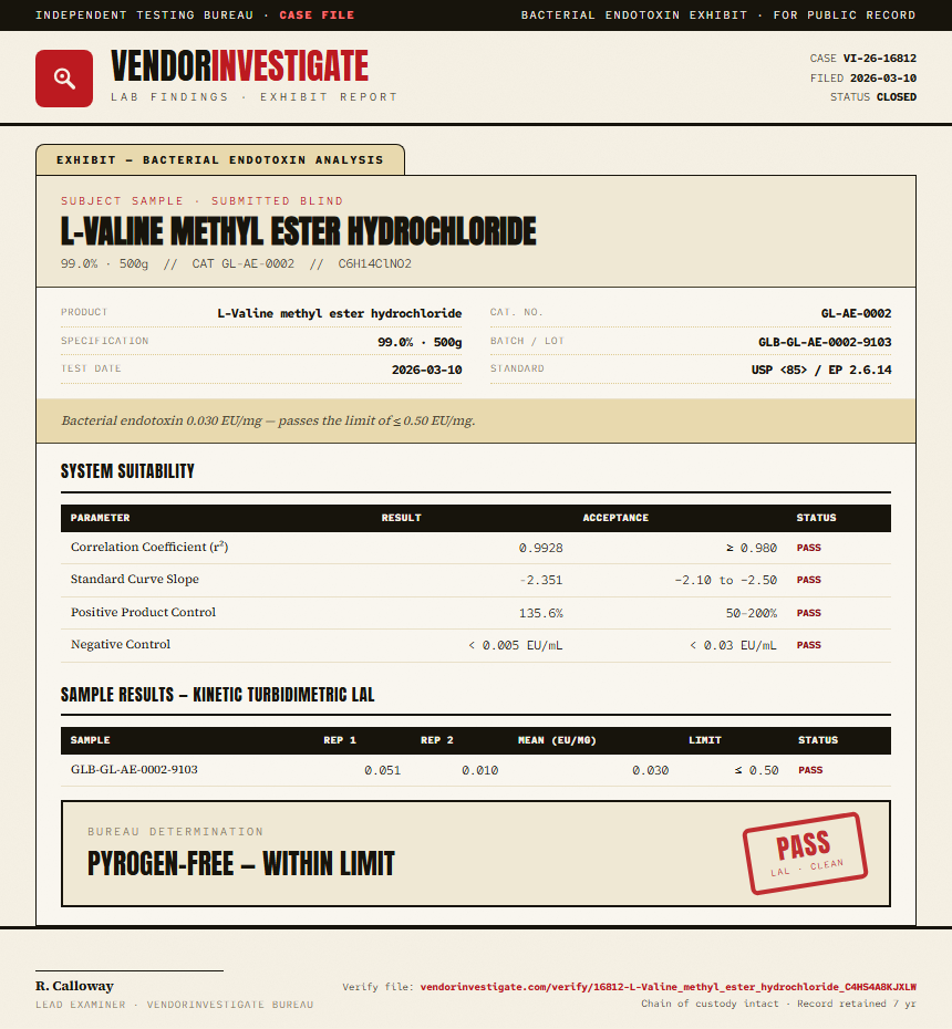 L-Valine methyl ester hydrochloride Endotoxin report by VendorInvestigate