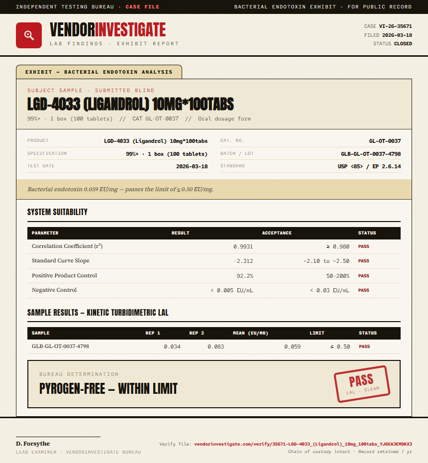 LGD-4033 (Ligandrol) 10mg*100tabs Endotoxin report by VendorInvestigate