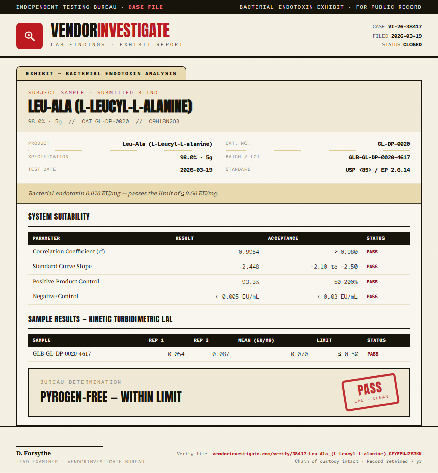 Leu-Ala (L-Leucyl-L-alanine) Endotoxin report by VendorInvestigate