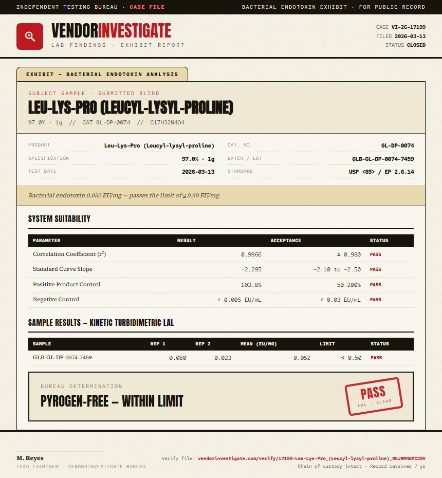 Leu-Lys-Pro (Leucyl-lysyl-proline) Endotoxin report by VendorInvestigate