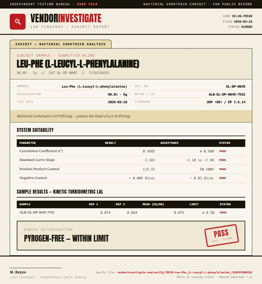 Leu-Phe (L-Leucyl-L-phenylalanine) Endotoxin report by VendorInvestigate