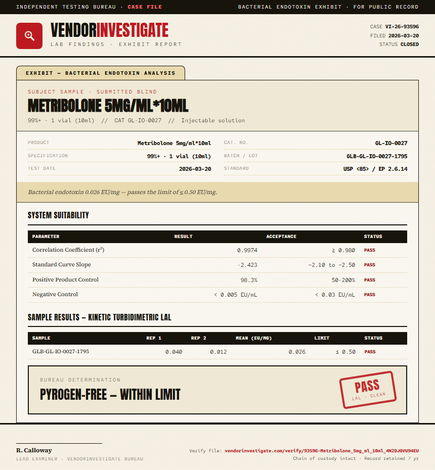 Metribolone 5mg/ml*10ml Endotoxin report by VendorInvestigate