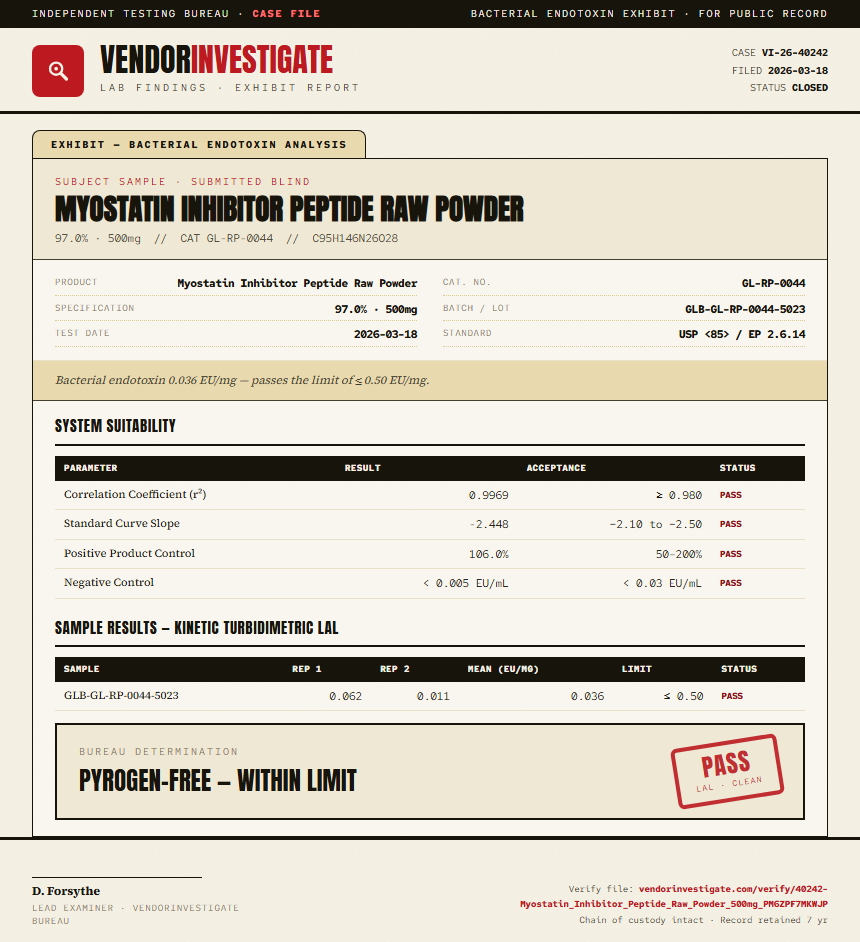 Myostatin Inhibitor Peptide Raw Powder Endotoxin report by VendorInvestigate