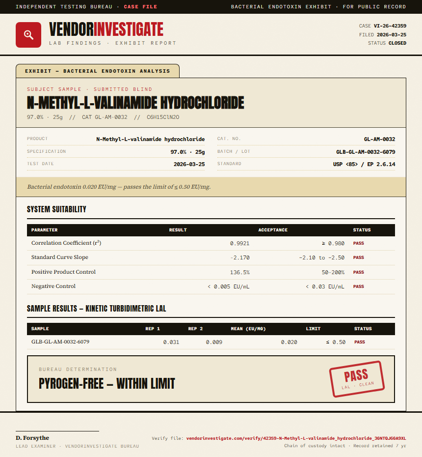 N-Methyl-L-valinamide hydrochloride Endotoxin report by VendorInvestigate