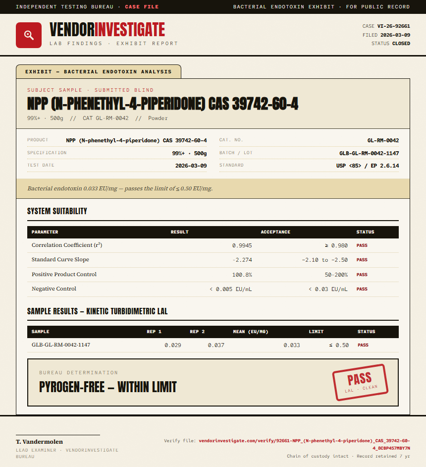 NPP (N-phenethyl-4-piperidone) CAS 39742-60-4 Endotoxin report by VendorInvestigate