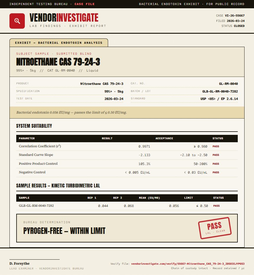 Nitroethane CAS 79-24-3 Endotoxin report by VendorInvestigate