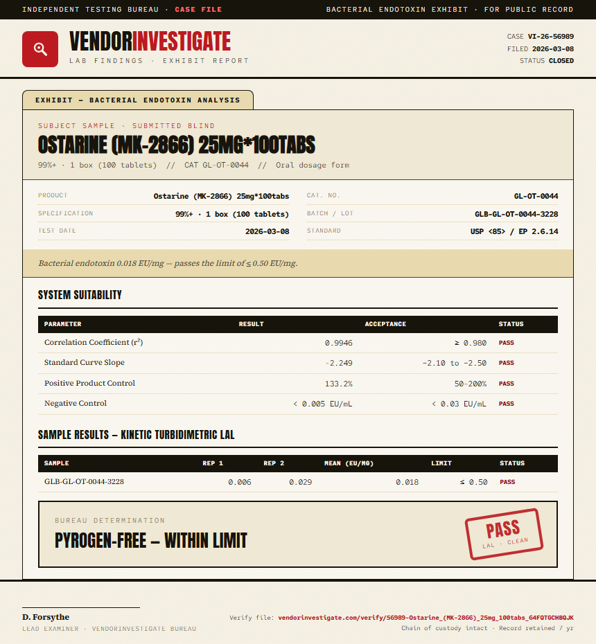 Ostarine (MK-2866) 25mg*100tabs Endotoxin report by VendorInvestigate