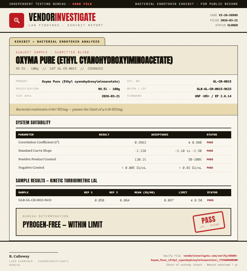 Oxyma Pure (Ethyl cyanohydroxyiminoacetate) Endotoxin report by VendorInvestigate