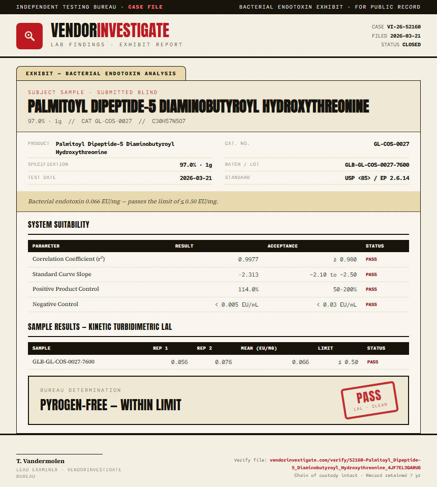Palmitoyl Dipeptide-5 Diaminobutyroyl Hydroxythreonine Endotoxin report by VendorInvestigate