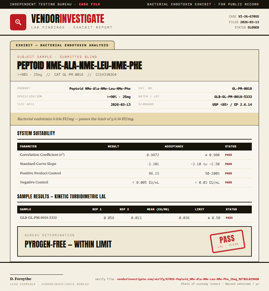 Peptoid NMe-Ala-NMe-Leu-NMe-Phe Endotoxin report by VendorInvestigate