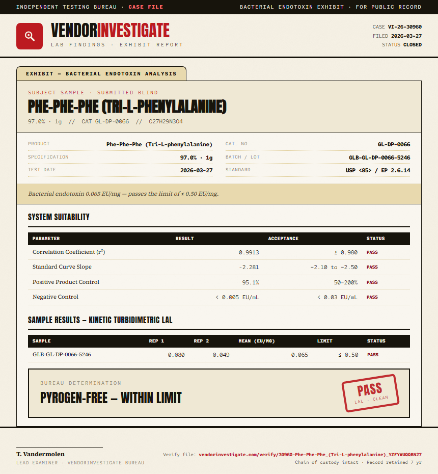 Phe-Phe-Phe (Tri-L-phenylalanine) Endotoxin report by VendorInvestigate