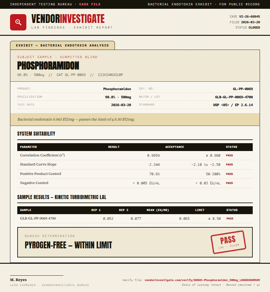 Phosphoramidon Endotoxin report by VendorInvestigate