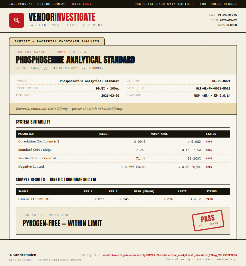 Phosphoserine analytical standard Endotoxin report by VendorInvestigate