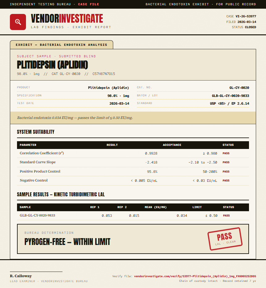 Plitidepsin (Aplidin) Endotoxin report by VendorInvestigate