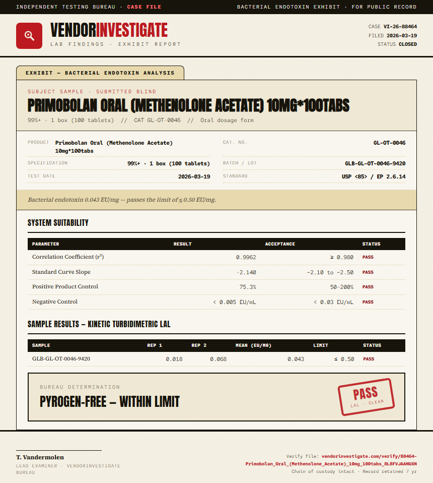 Primobolan Oral (Methenolone Acetate) 10mg*100tabs Endotoxin report by VendorInvestigate