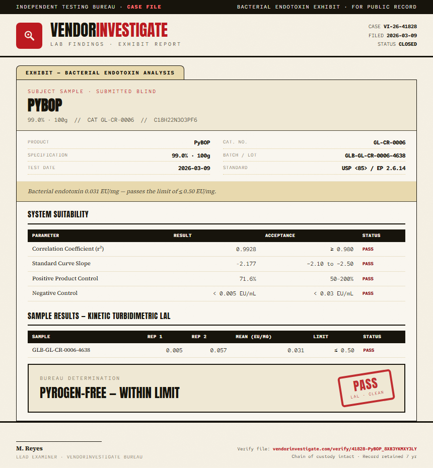 PyBOP Endotoxin report by VendorInvestigate
