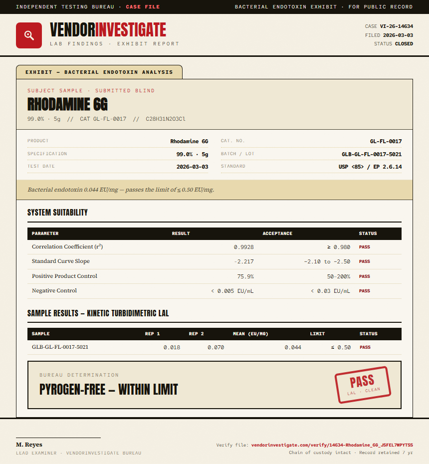 Rhodamine 6G Endotoxin report by VendorInvestigate