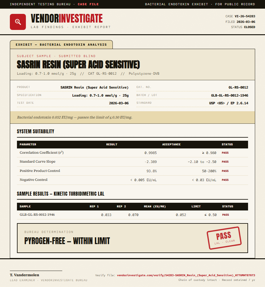SASRIN Resin (Super Acid Sensitive) Endotoxin report by VendorInvestigate