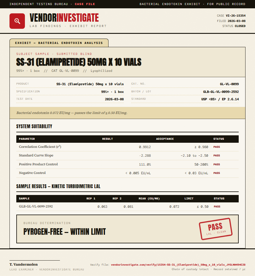 SS-31 (Elamipretide) 50mg x 10 vials Endotoxin report by VendorInvestigate