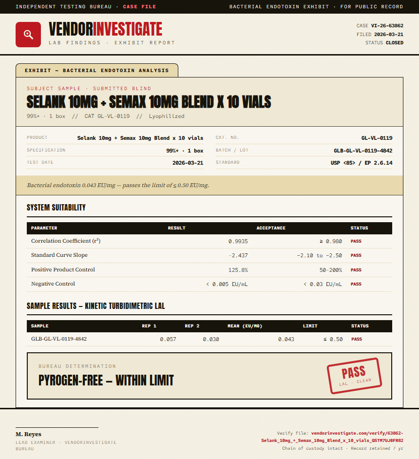 Selank 10mg + Semax 10mg Blend x 10 vials Endotoxin report by VendorInvestigate