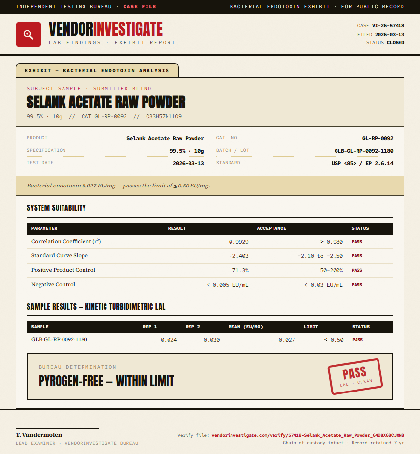 Selank Acetate Raw Powder Endotoxin report by VendorInvestigate