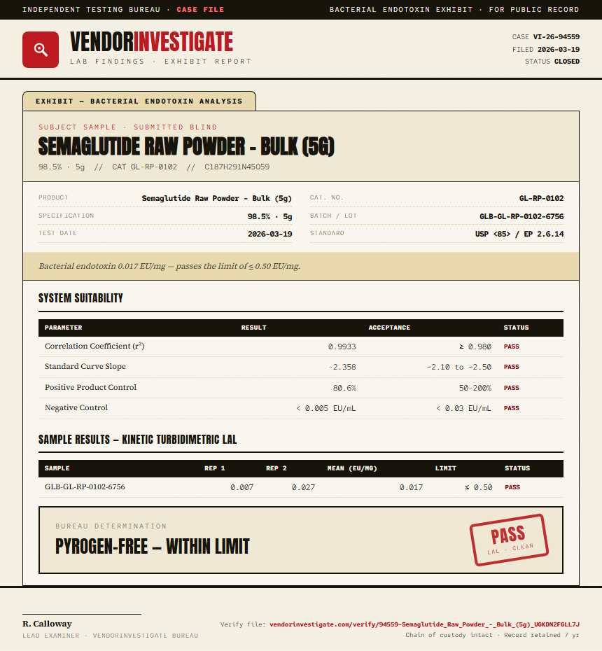 Semaglutide Raw Powder - Bulk (5g) Endotoxin report by VendorInvestigate