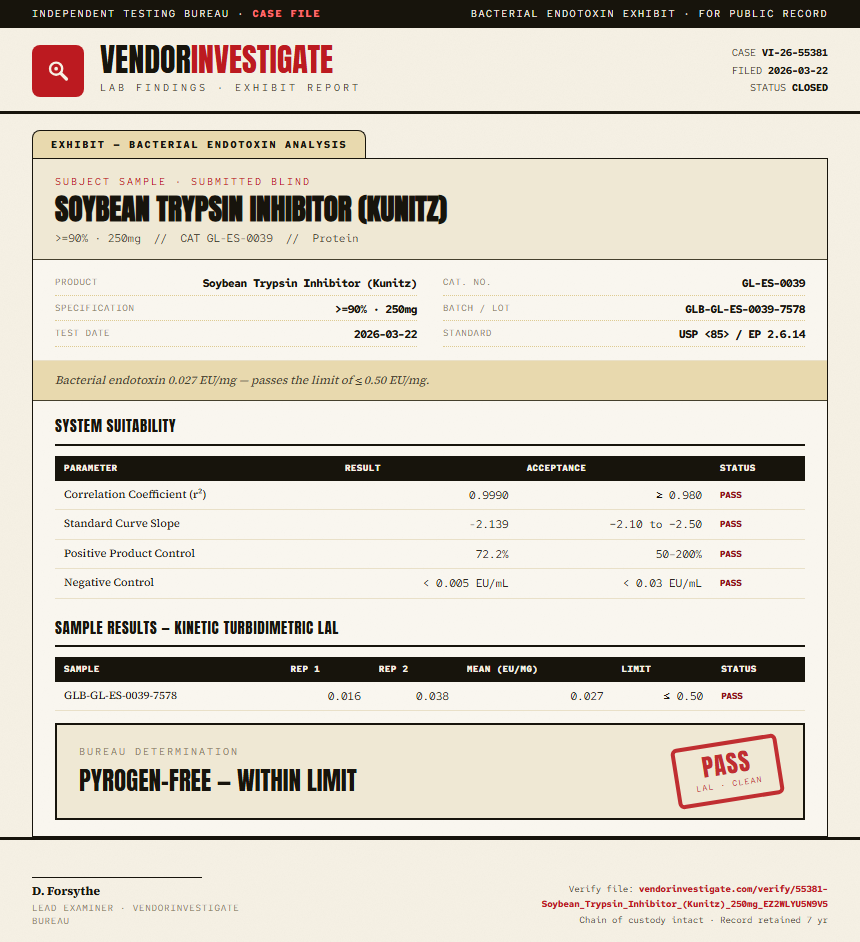 Soybean Trypsin Inhibitor (Kunitz) Endotoxin report by VendorInvestigate