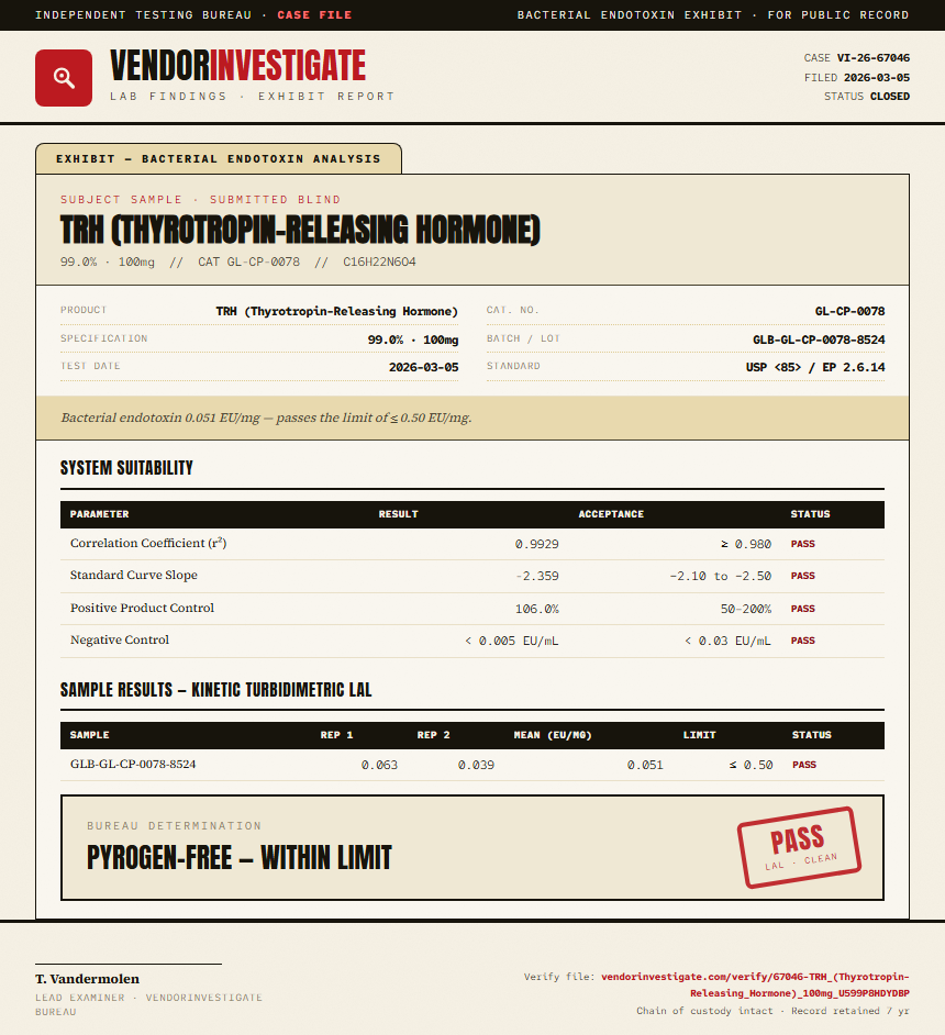 TRH (Thyrotropin-Releasing Hormone) Endotoxin report by VendorInvestigate