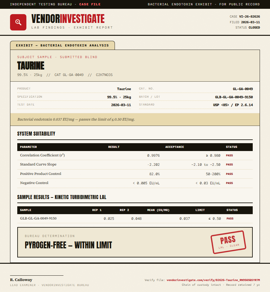 Taurine Endotoxin report by VendorInvestigate