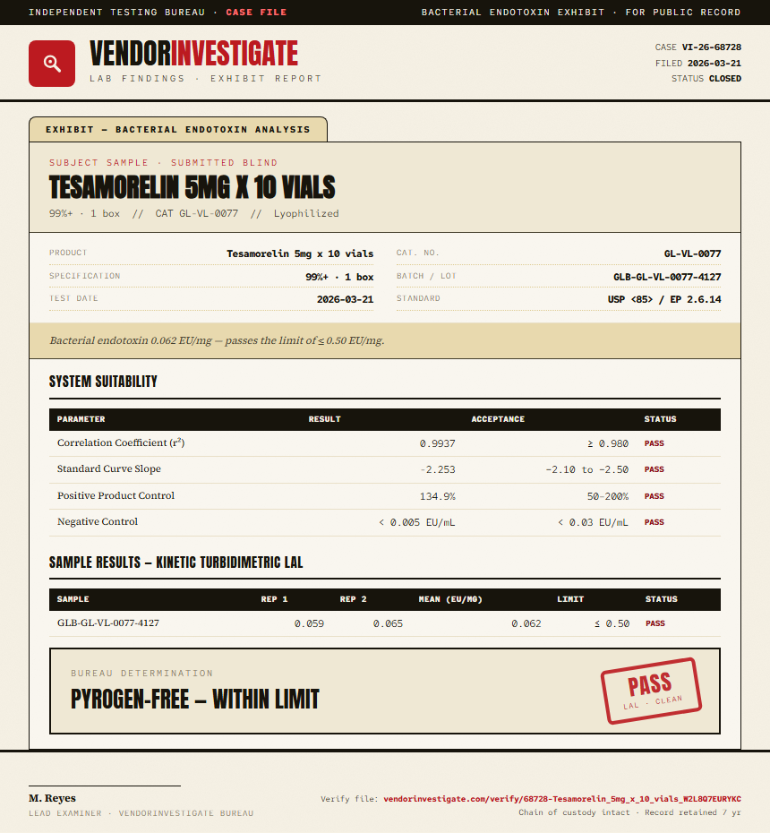 Tesamorelin 5mg x 10 vials Endotoxin report by VendorInvestigate