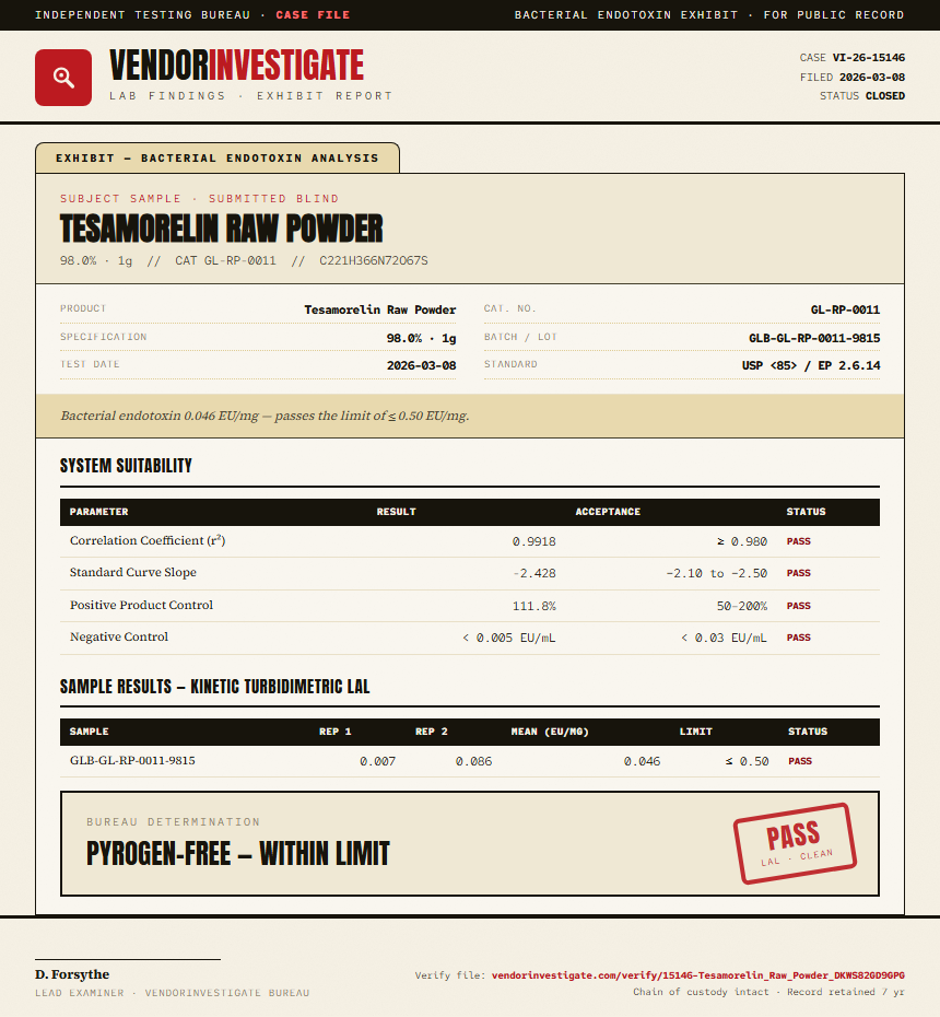 Tesamorelin Raw Powder Endotoxin report by VendorInvestigate