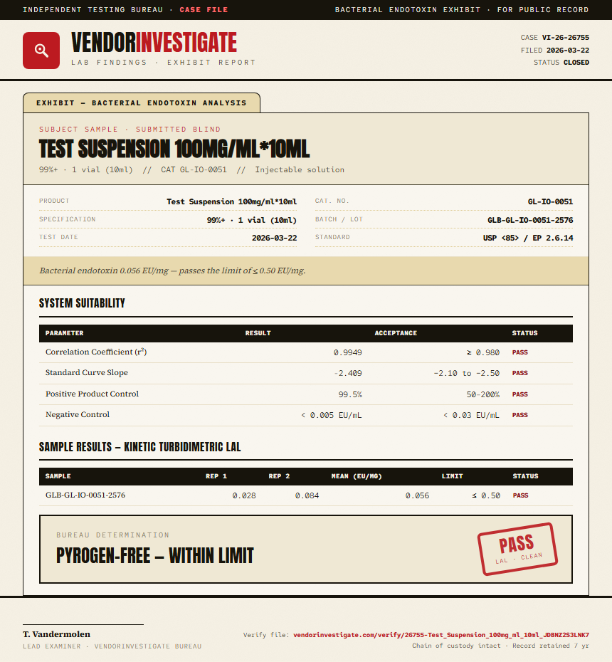 Test Suspension 100mg/ml*10ml Endotoxin report by VendorInvestigate