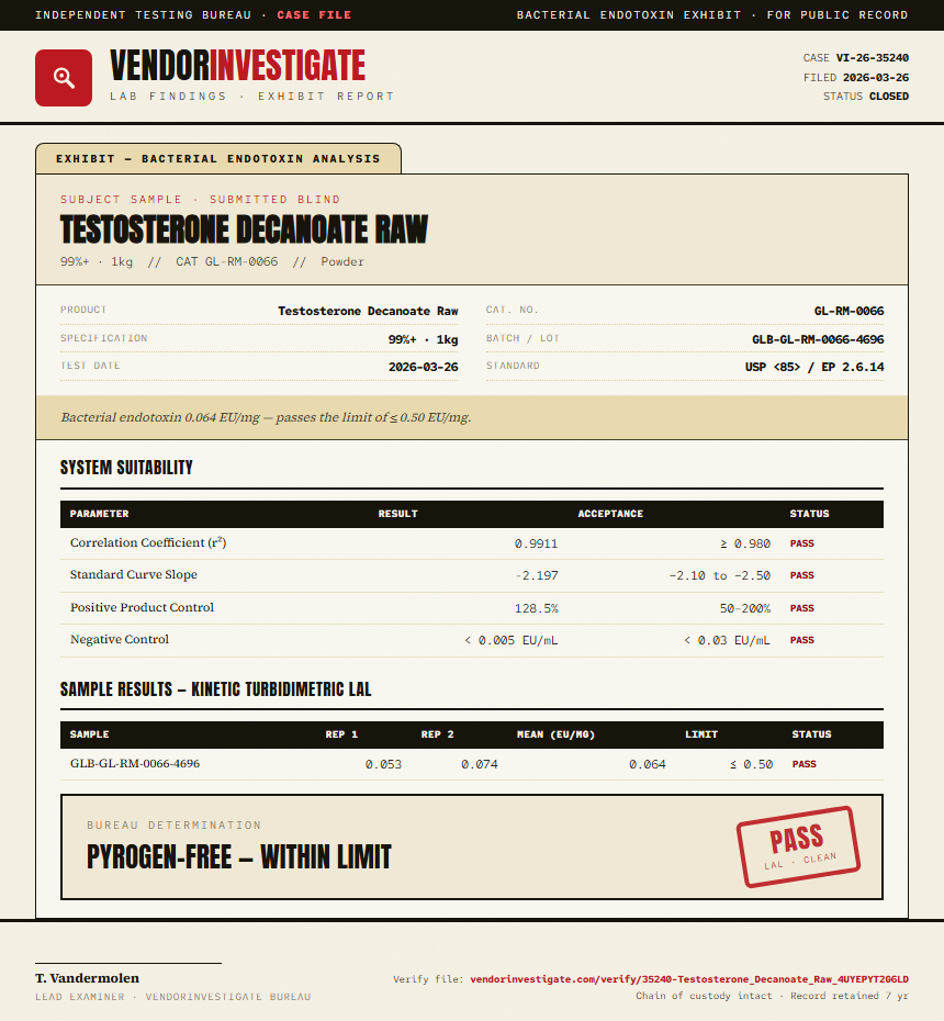 Testosterone Decanoate Raw Endotoxin report by VendorInvestigate