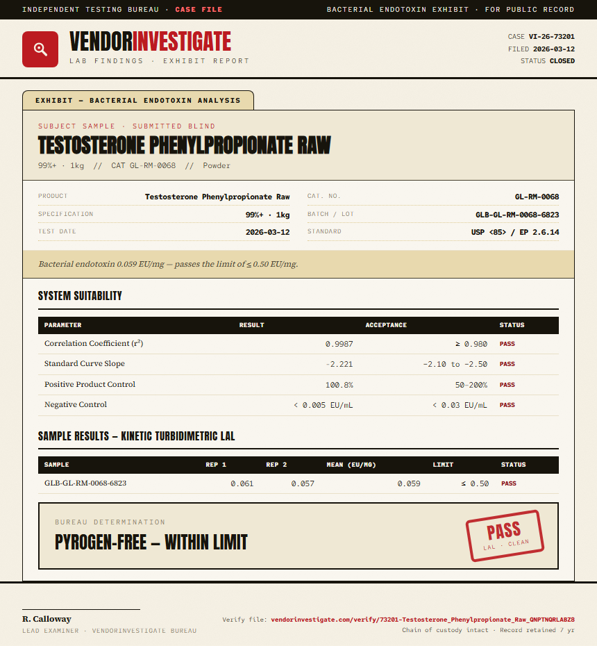 Testosterone Phenylpropionate Raw Endotoxin report by VendorInvestigate