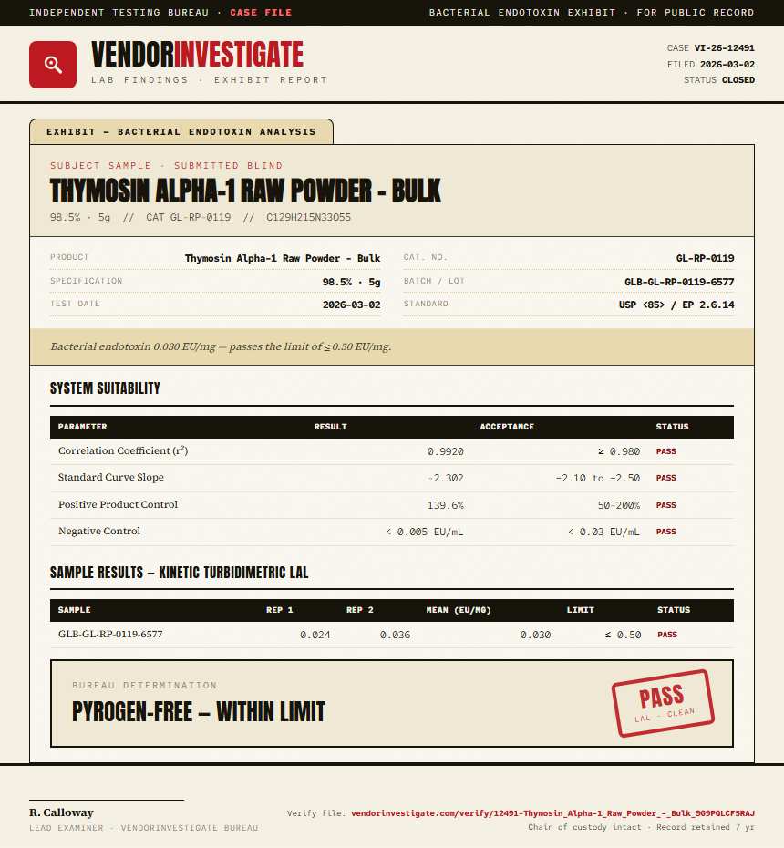 Thymosin Alpha-1 Raw Powder - Bulk Endotoxin report by VendorInvestigate