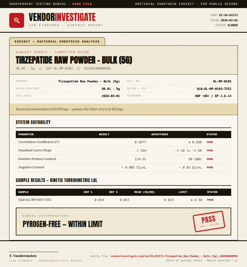 Tirzepatide Raw Powder - Bulk (5g) Endotoxin report by VendorInvestigate