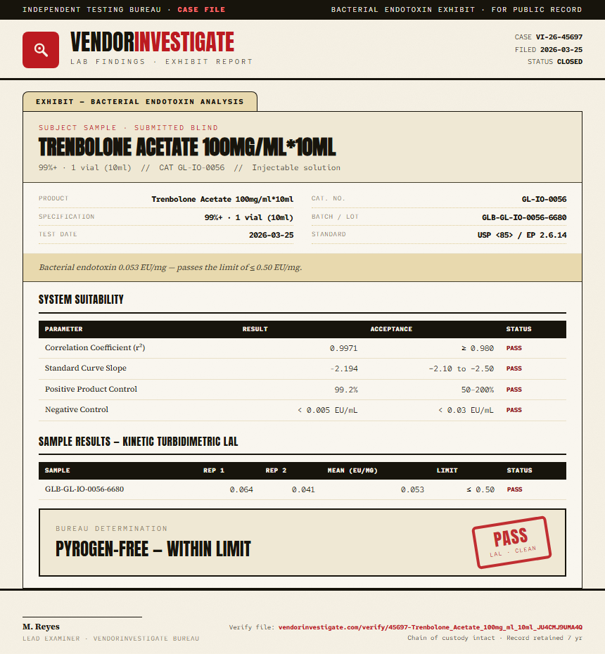 Trenbolone Acetate 100mg/ml*10ml Endotoxin report by VendorInvestigate