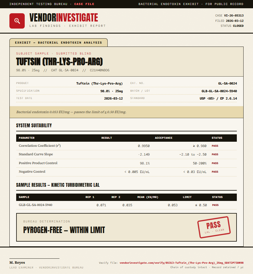 Tuftsin (Thr-Lys-Pro-Arg) Endotoxin report by VendorInvestigate