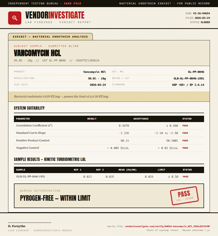 Vancomycin HCl Endotoxin report by VendorInvestigate