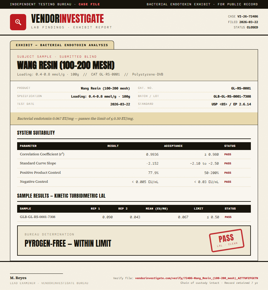 Wang Resin (100-200 mesh) Endotoxin report by VendorInvestigate
