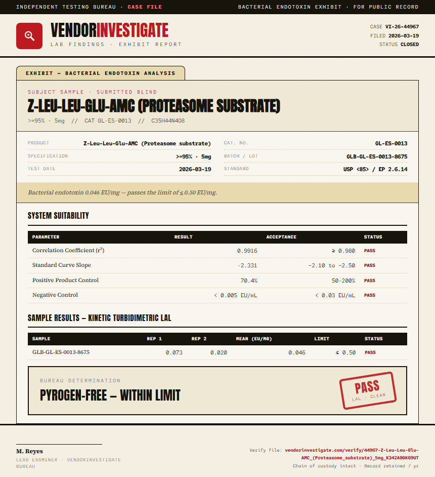 Z-Leu-Leu-Glu-AMC (Proteasome substrate) Endotoxin report by VendorInvestigate
