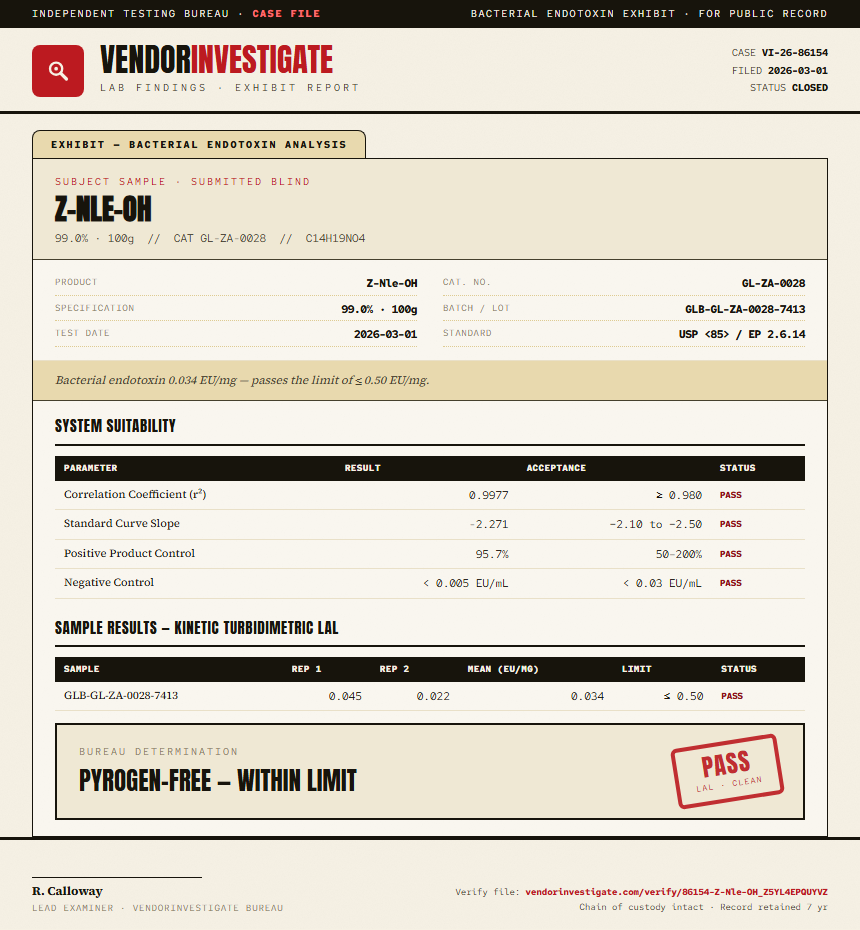 Z-Nle-OH Endotoxin report by VendorInvestigate