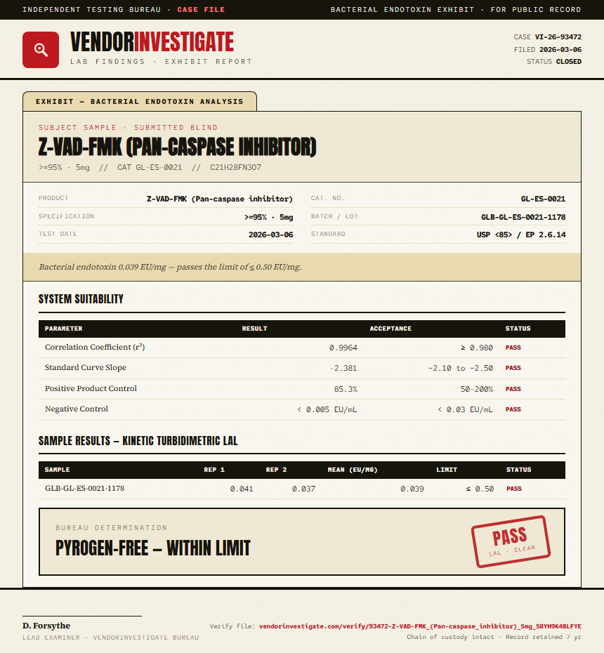 Z-VAD-FMK (Pan-caspase inhibitor) Endotoxin report by VendorInvestigate