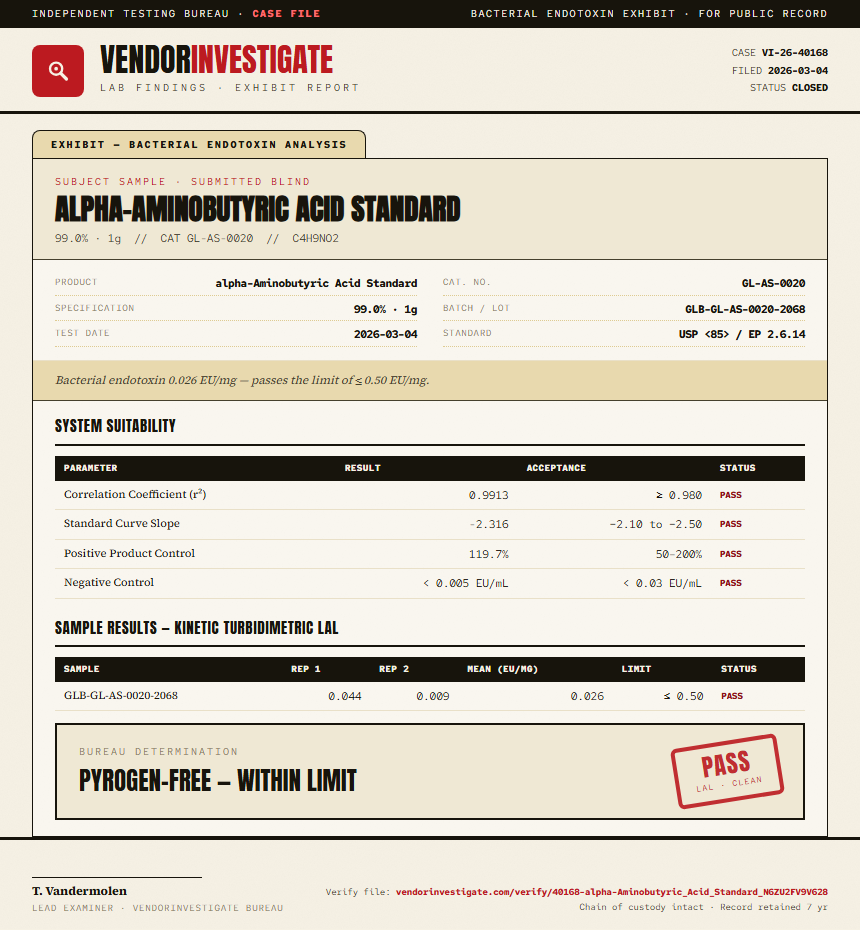 alpha-Aminobutyric Acid Standard Endotoxin report by VendorInvestigate