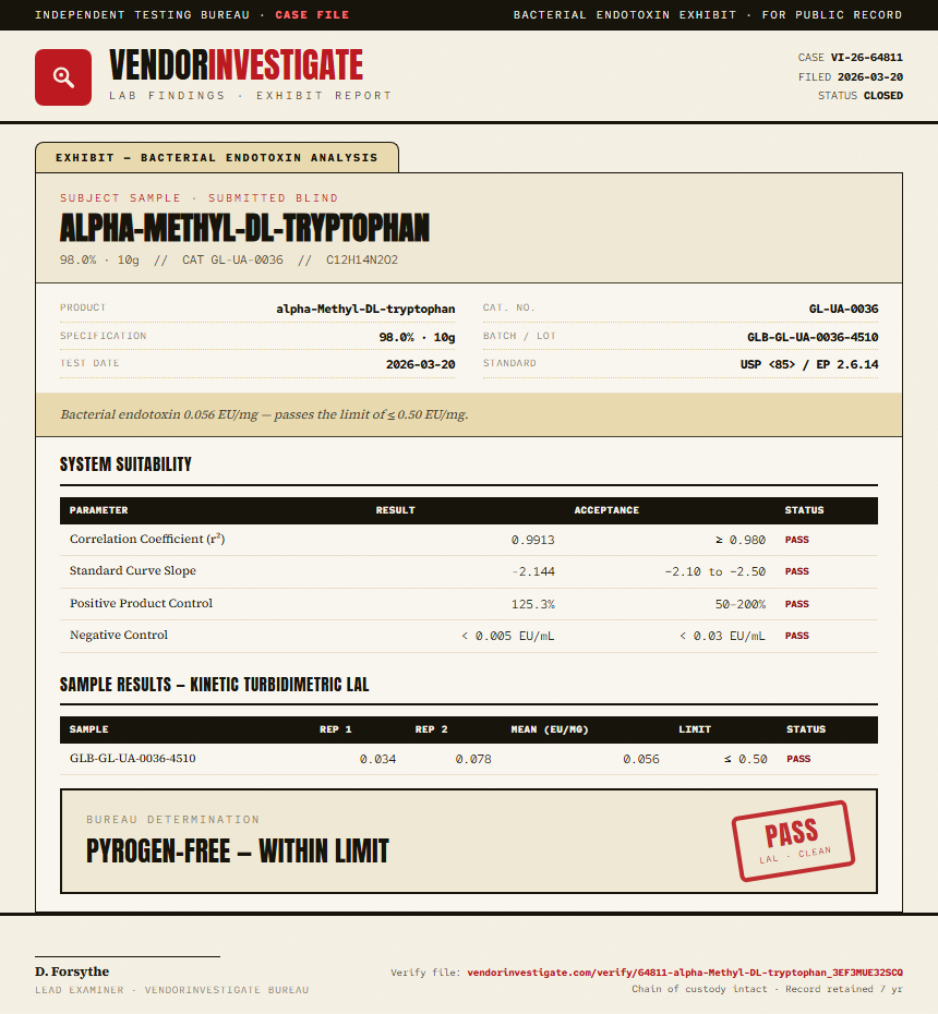 alpha-Methyl-DL-tryptophan Endotoxin report by VendorInvestigate