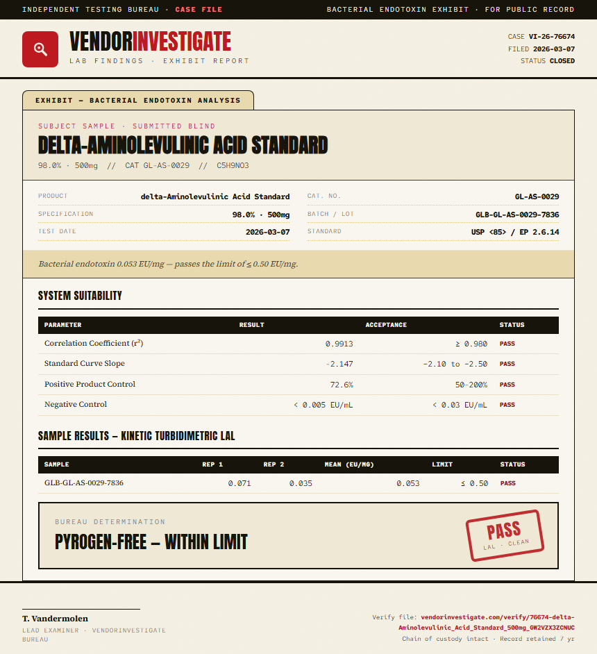 delta-Aminolevulinic Acid Standard Endotoxin report by VendorInvestigate
