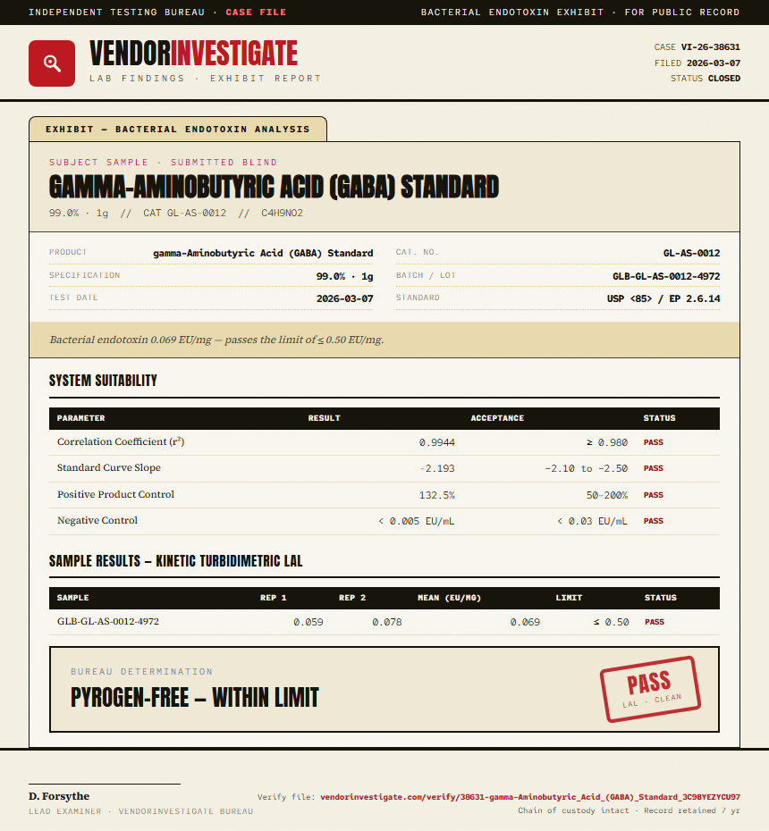 gamma-Aminobutyric Acid (GABA) Standard Endotoxin report by VendorInvestigate